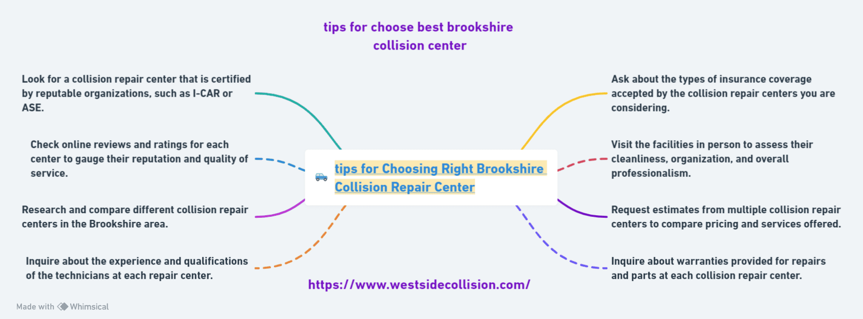 tips for choosing the best Brookshire collision center